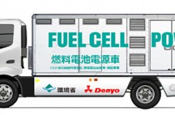 Toyota and Denyo jointly developed fuel cell power supply vehicle