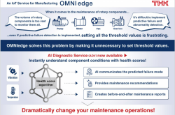 THK’s “OMNIedge” IoT service for manufacturing’s AI diagnosis service for rotary components